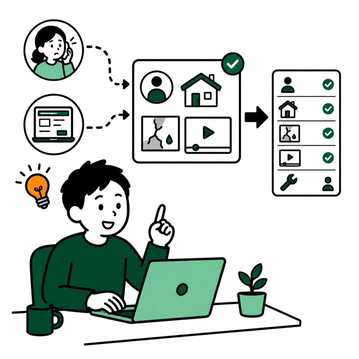電話やWebの受付情報を一つの案件にまとめる管理画面